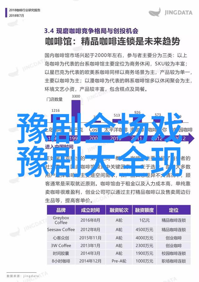 包公访将